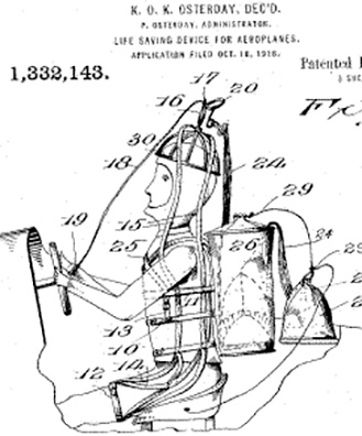 1887 - Paraquedas de Thomas Baldwin